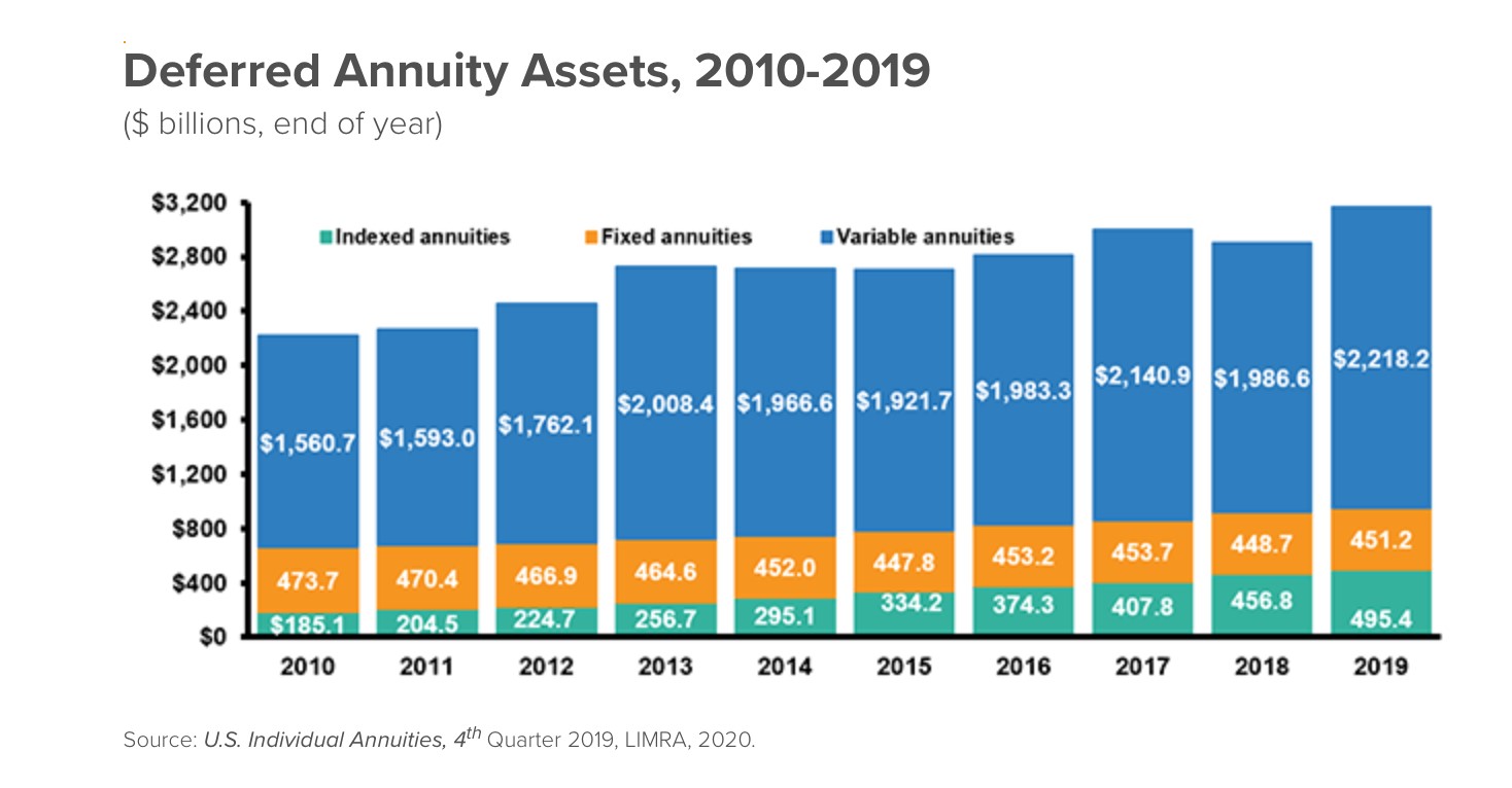 Life Insurance Protection Gaps What they are and why they exist